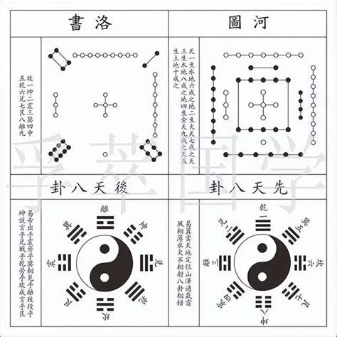 地澤臨運勢|易經64卦 地澤臨